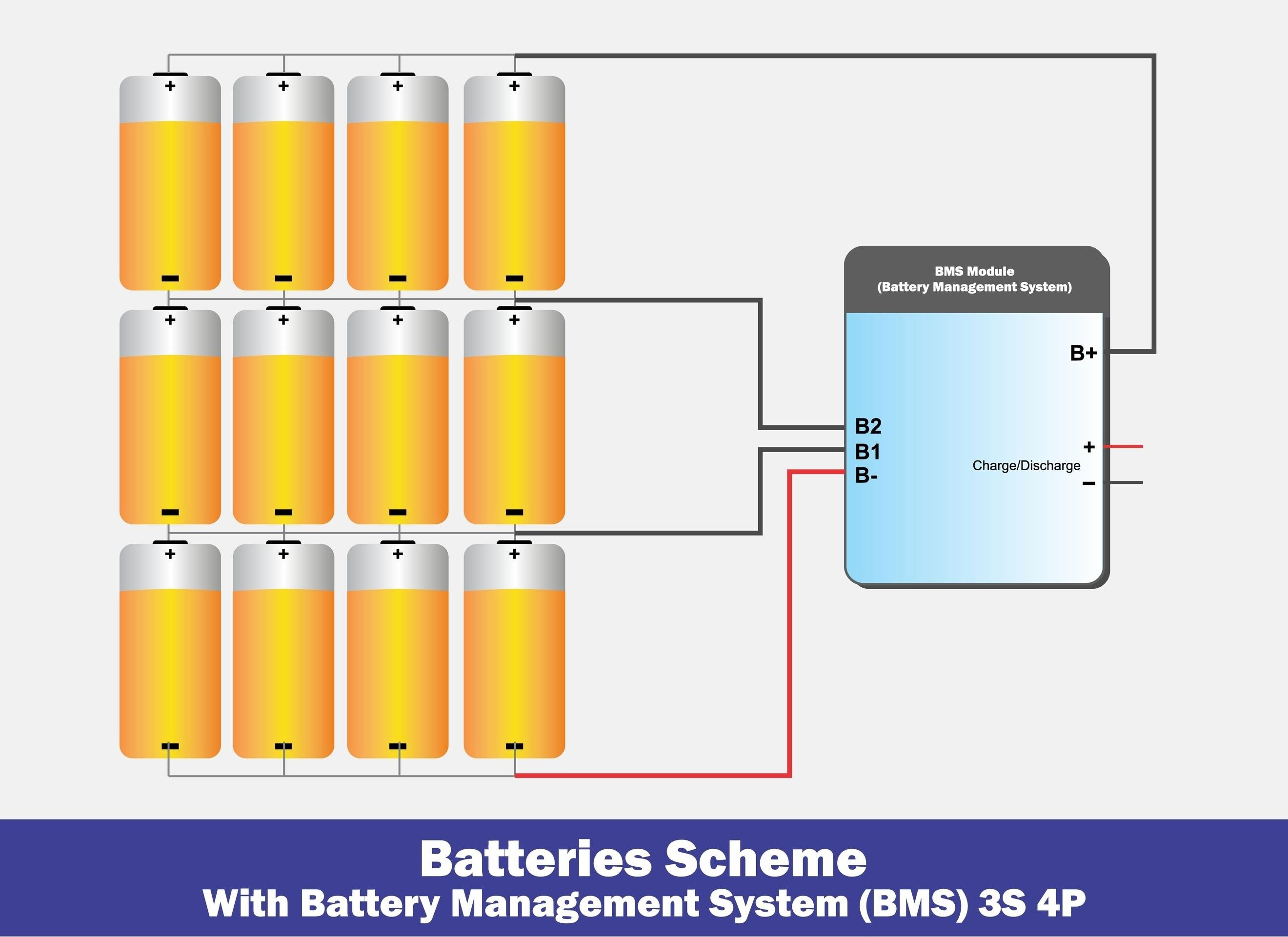 Pin lithium cho xe điện